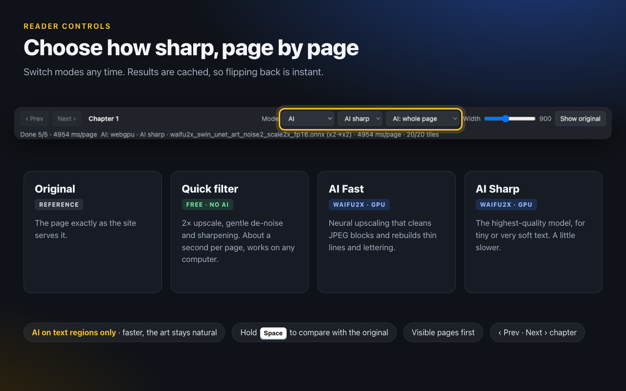 Reader controls: Original, Quick filter, AI Fast and AI Sharp modes